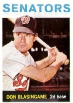 1964 Topps Baseball Cards      327     Don Blasingame